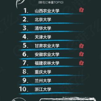 瓜派优秀员工于2018-09-04 11:07发布的图片
