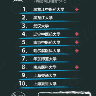 瓜派优秀员工于2018-09-04 11:07发布的图片