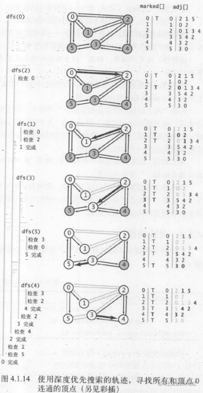 这里写图片描述