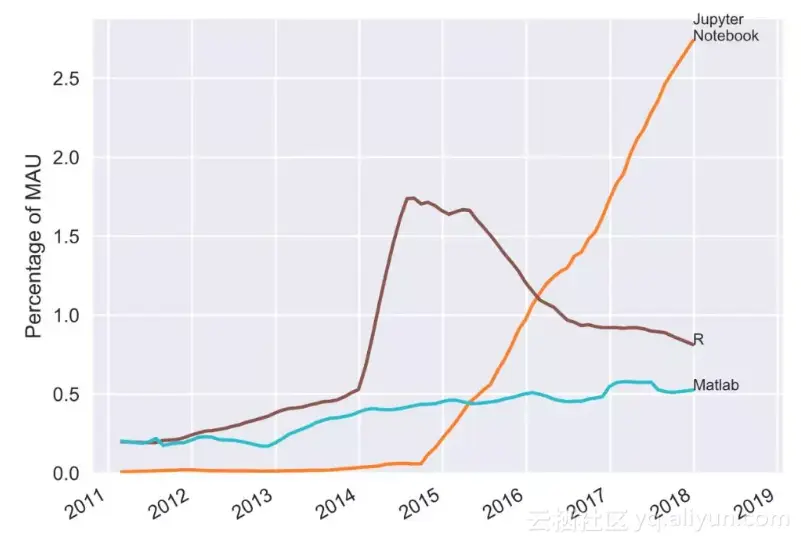 f18bb21d7016e6429abd6389bd7299ec2d78f46b