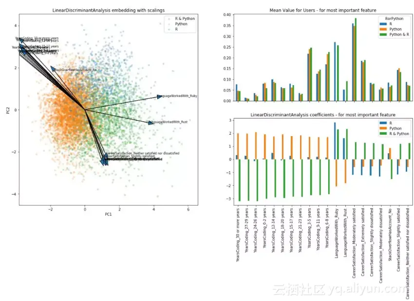 428a114c5831ac0b03fb9c172f360862ccb1a3bb