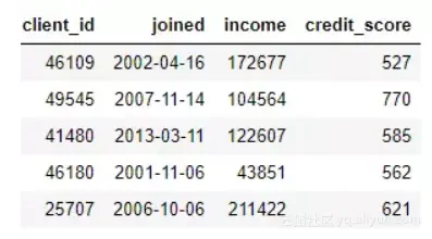 6ba467e82ef0b403470e74f34f7cb08cd8cc2c8b