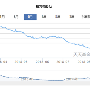 瓜派优秀员工于2018-09-04 16:02发布的图片