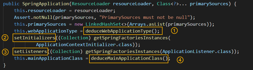 SpringApplication 实例的初始化代码