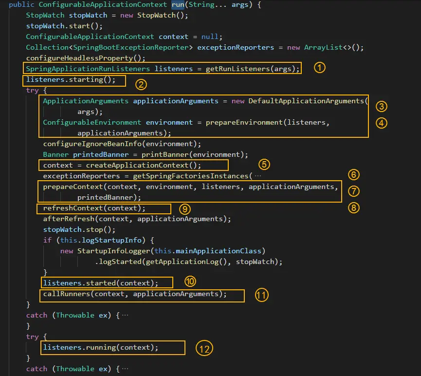 SpringApplication 的run()方法背后的奥秘