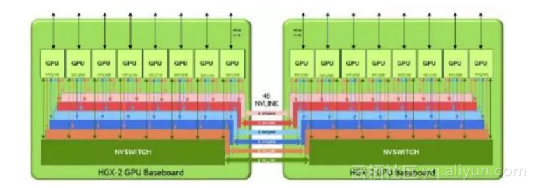 a227305f0897f831166a012b5d799eb0505fa5f5