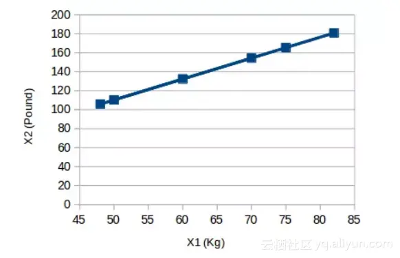 2c286bc6747dfc51281fdce261affa9a161a6dcf