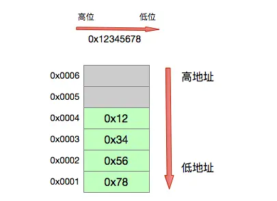 image-20180905105758961