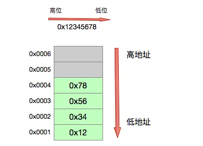 image-20180905105723144