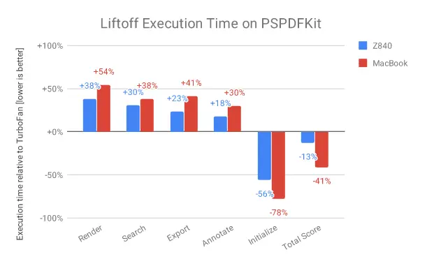 liftoff-08