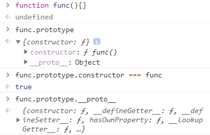 函数的prototype属性