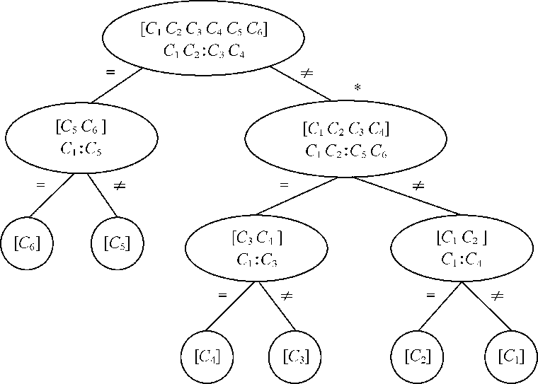 ..\17-0864改6.28\0201.tif{60%}