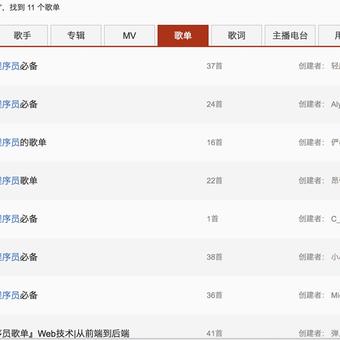 CROWN于2018-09-06 14:13发布的图片