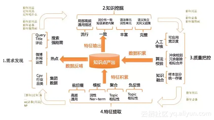 b45636789ab3a1d7299ab2269347f842a3106a7b