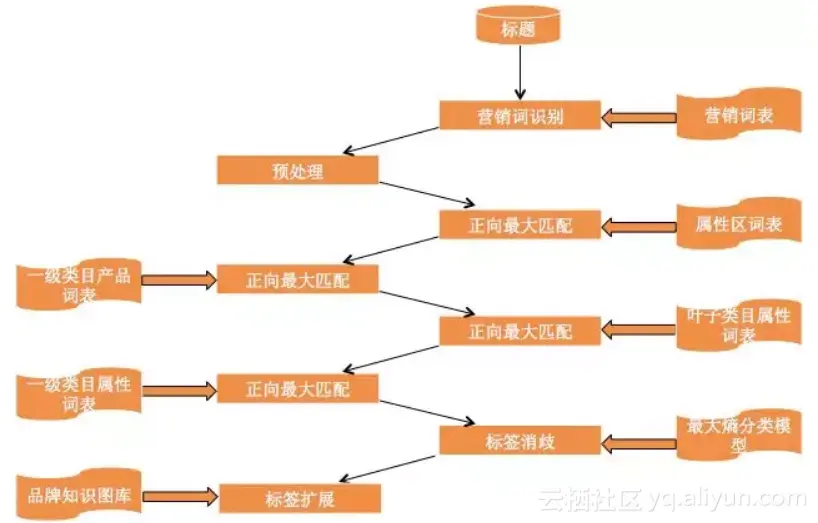 acd3cb5dd559989c3456ac5e5230bbc0dd655130