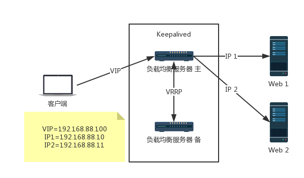 未命名文件 未命名文件