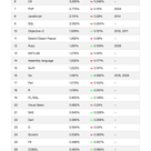 CRPER于2018-09-07 11:50发布的图片