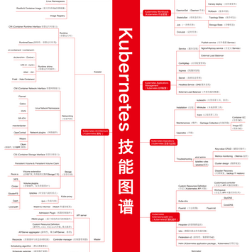 Skinned于2018-09-07 13:18发布的图片
