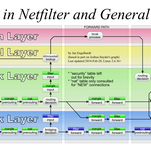 litreily于2018-09-07 15:45发布的图片