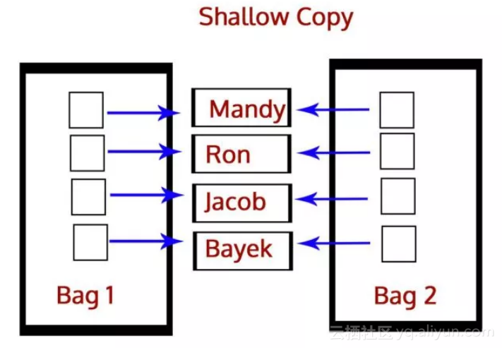 2a7a2c624e587d755020405d5eb1565c0f068b02