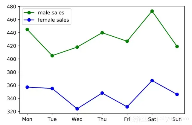 291e3c66cee101292d7b22952134a1c39d2cbd95