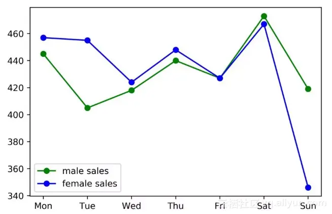 315038dfe8999f5f3440319d382706b5e5c83266