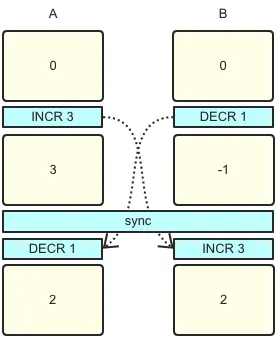 image.png | center | 278x340