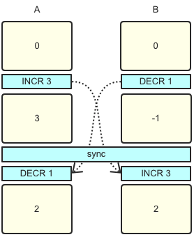 image.png | center | 278x340