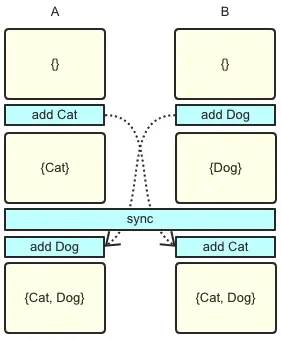 image.png | center | 281x339