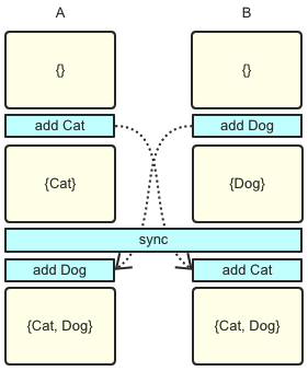 image.png | center | 281x339