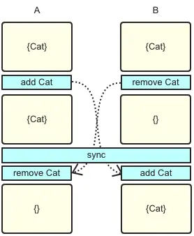 image.png | center | 278x338