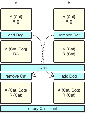 image.png | center | 276x363