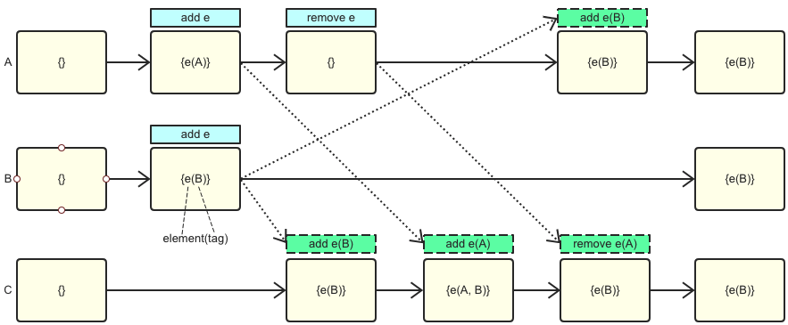 image.png | left | 827x342