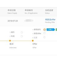windlany于2018-09-07 22:32发布的图片