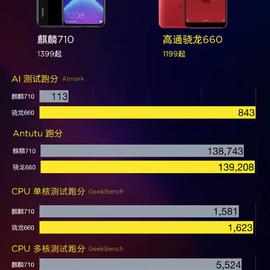瓜派优秀员工于2018-09-07 22:52发布的图片