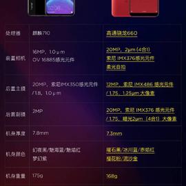 瓜派优秀员工于2018-09-07 22:52发布的图片