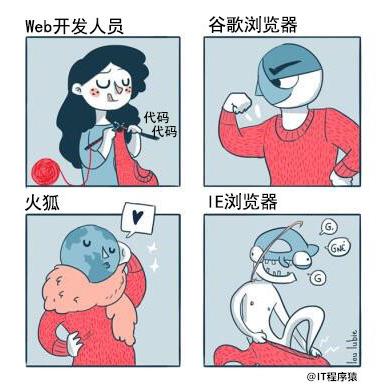 程序员趣事于2018-09-08 19:30发布的图片