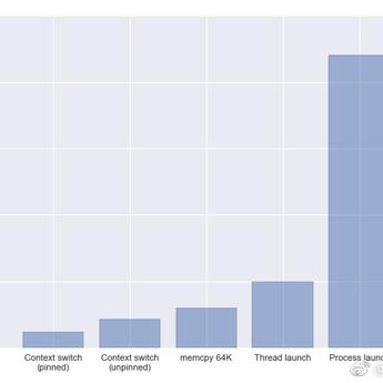 网路冷眼于2018-09-12 13:21发布的图片
