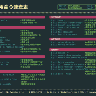 路上阳光于2019-01-01 21:22发布的图片