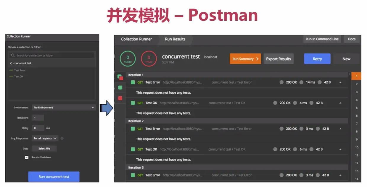 postman