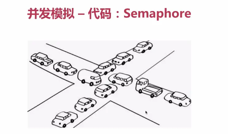 Semaphore
