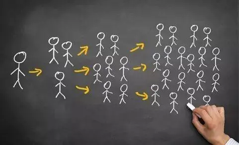 干货｜个性化推荐系统五大研究热点之用户画像（四）