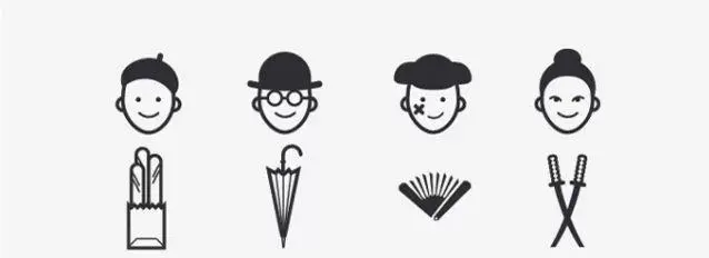 干货｜个性化推荐系统五大研究热点之用户画像（四）