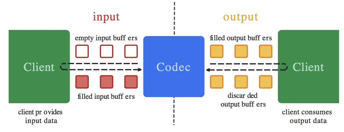 图片来自网络