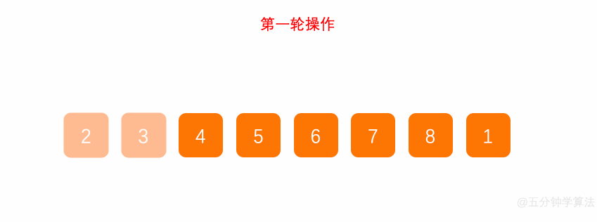 第一轮操作（ 8 和 1 交换 ）