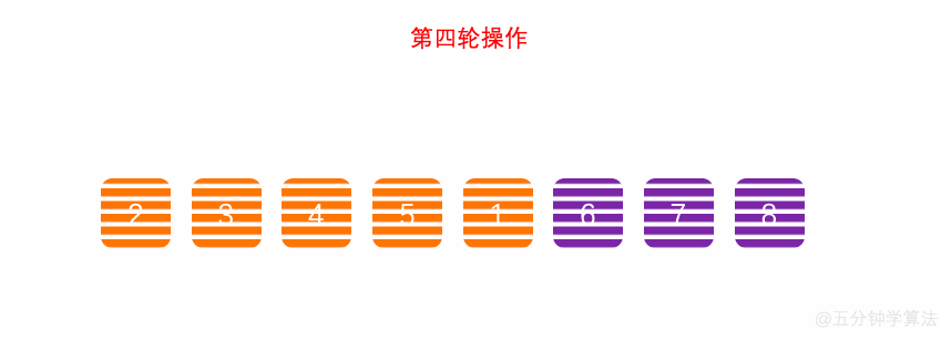 第四轮操作（ 5 和 1 交换 ）