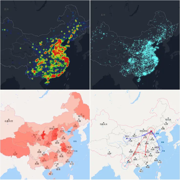 可视化组件
