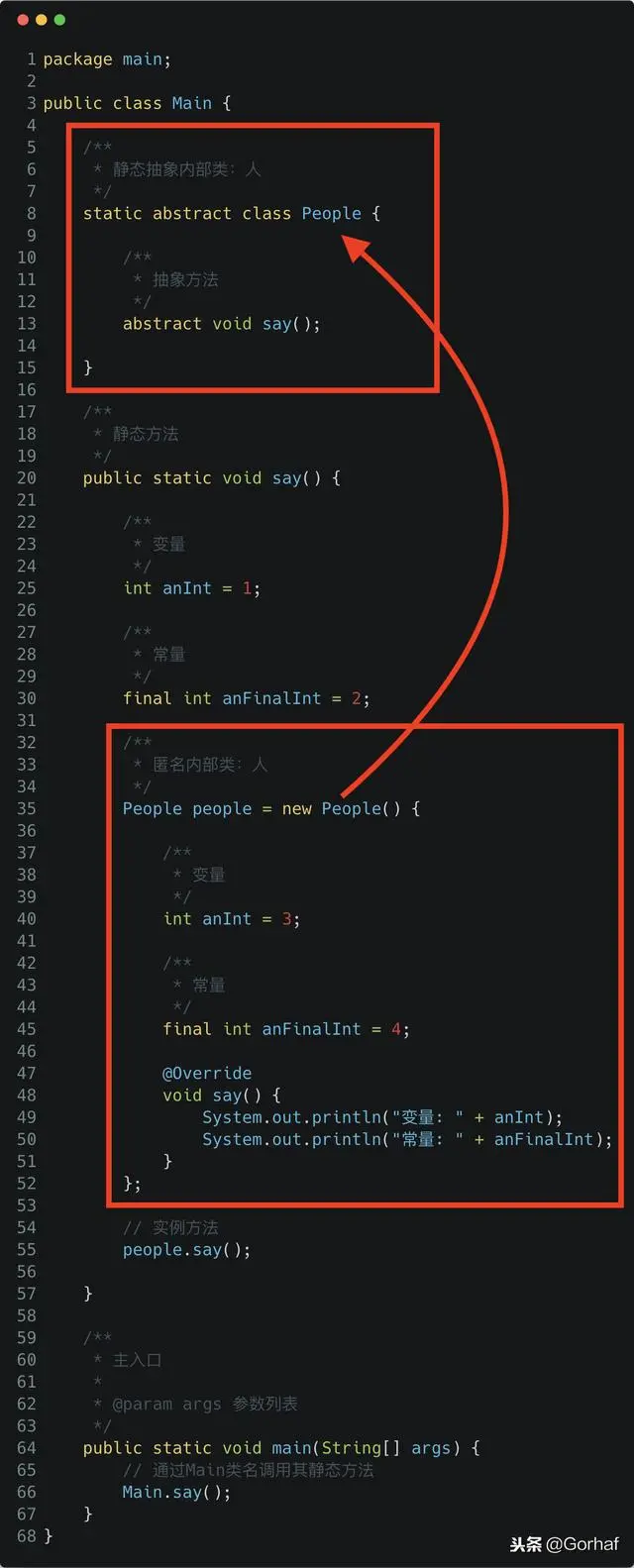 “全栈2019”Java第一百零五章：匿名内部类覆盖作用域成员详解
