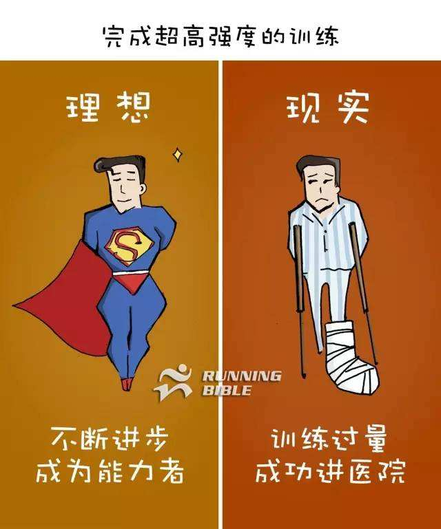 理想VS现实
