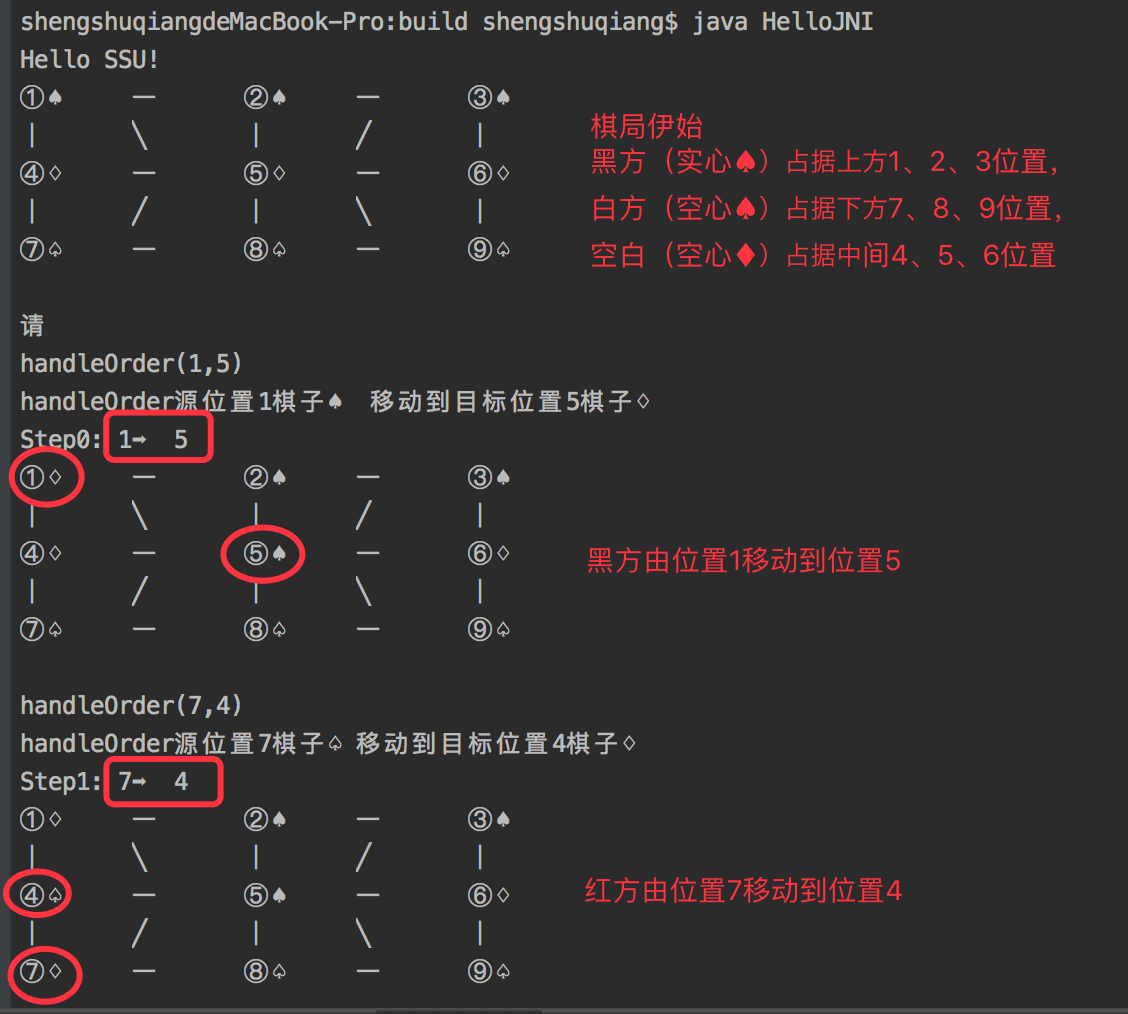 对角棋博弈